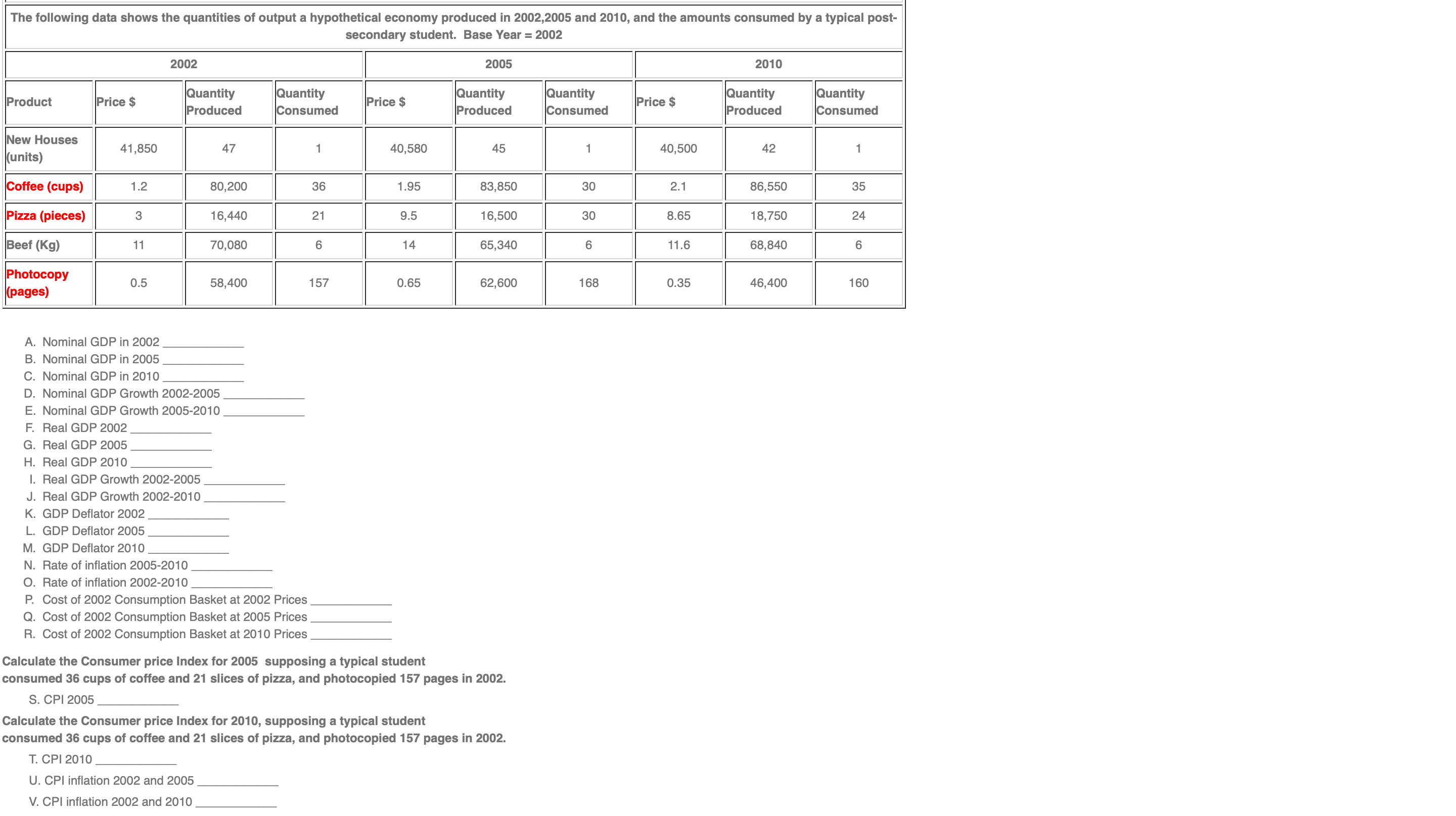 PLEASE ANSWER ALL THE QUESTIONS The following