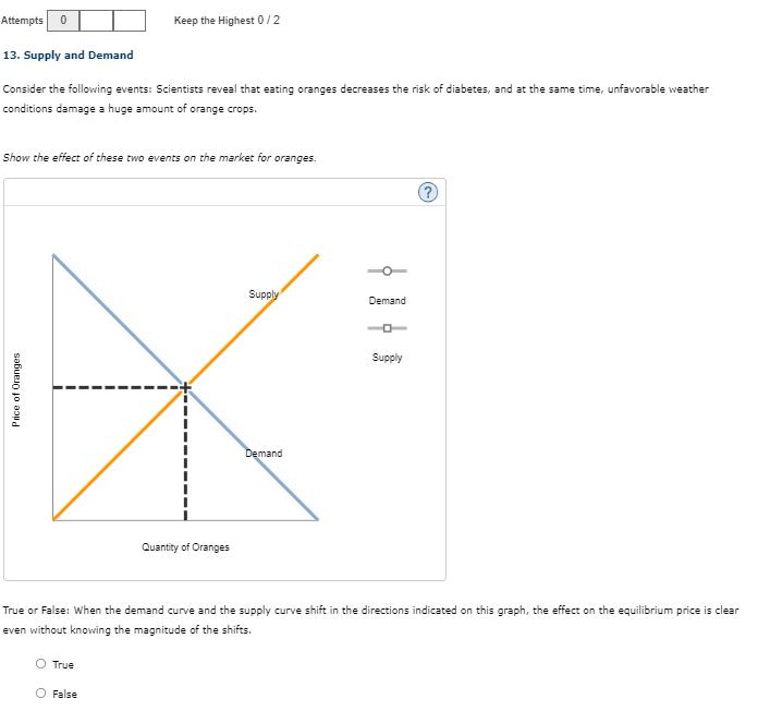 Please help economics