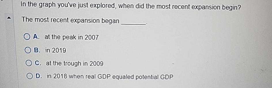 In the graph you've just explored, when did the