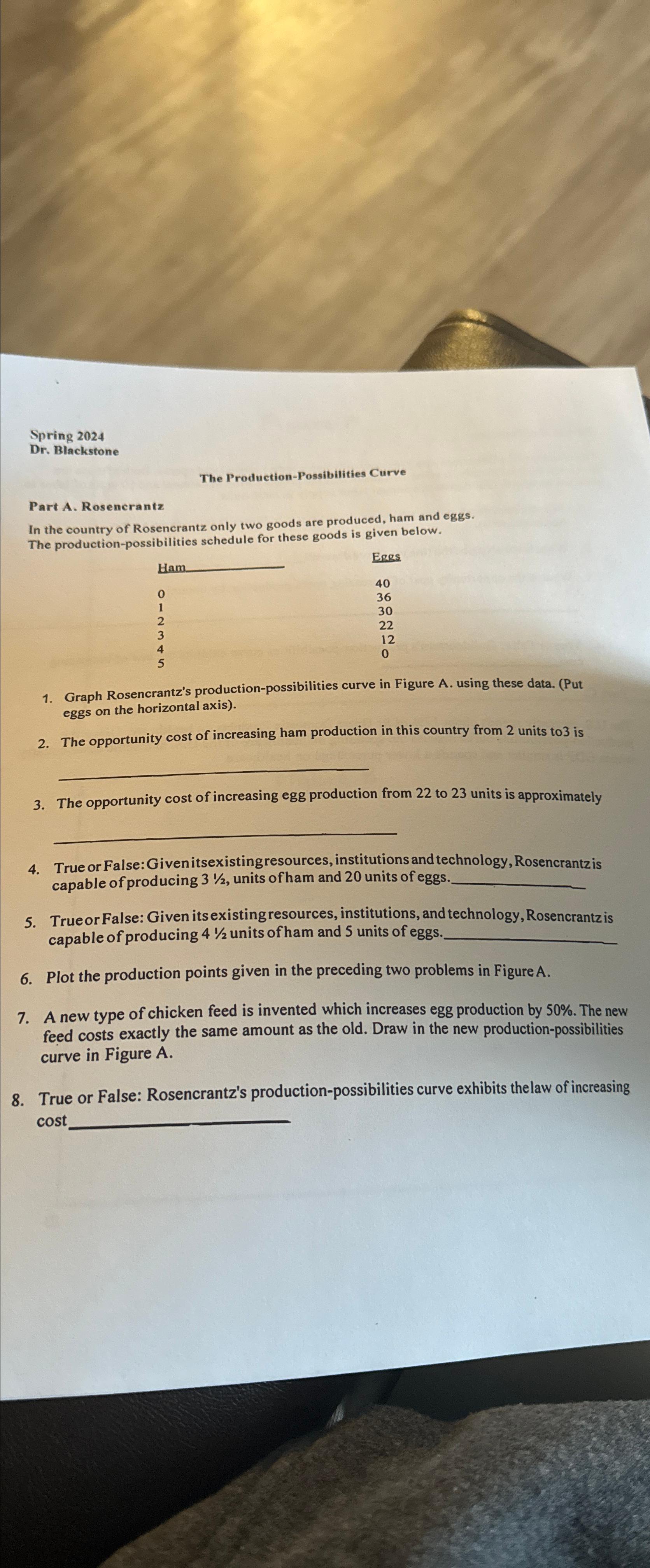 Spring 2 0 2 4 Dr . Blackstone The Production -