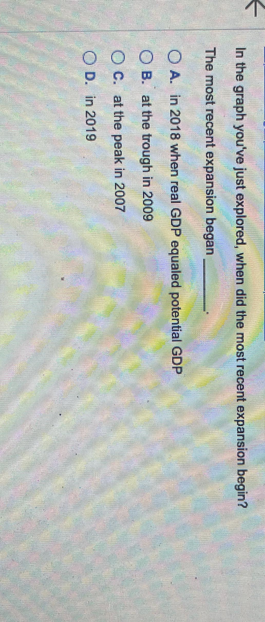 In the graph you've just explored, when did the