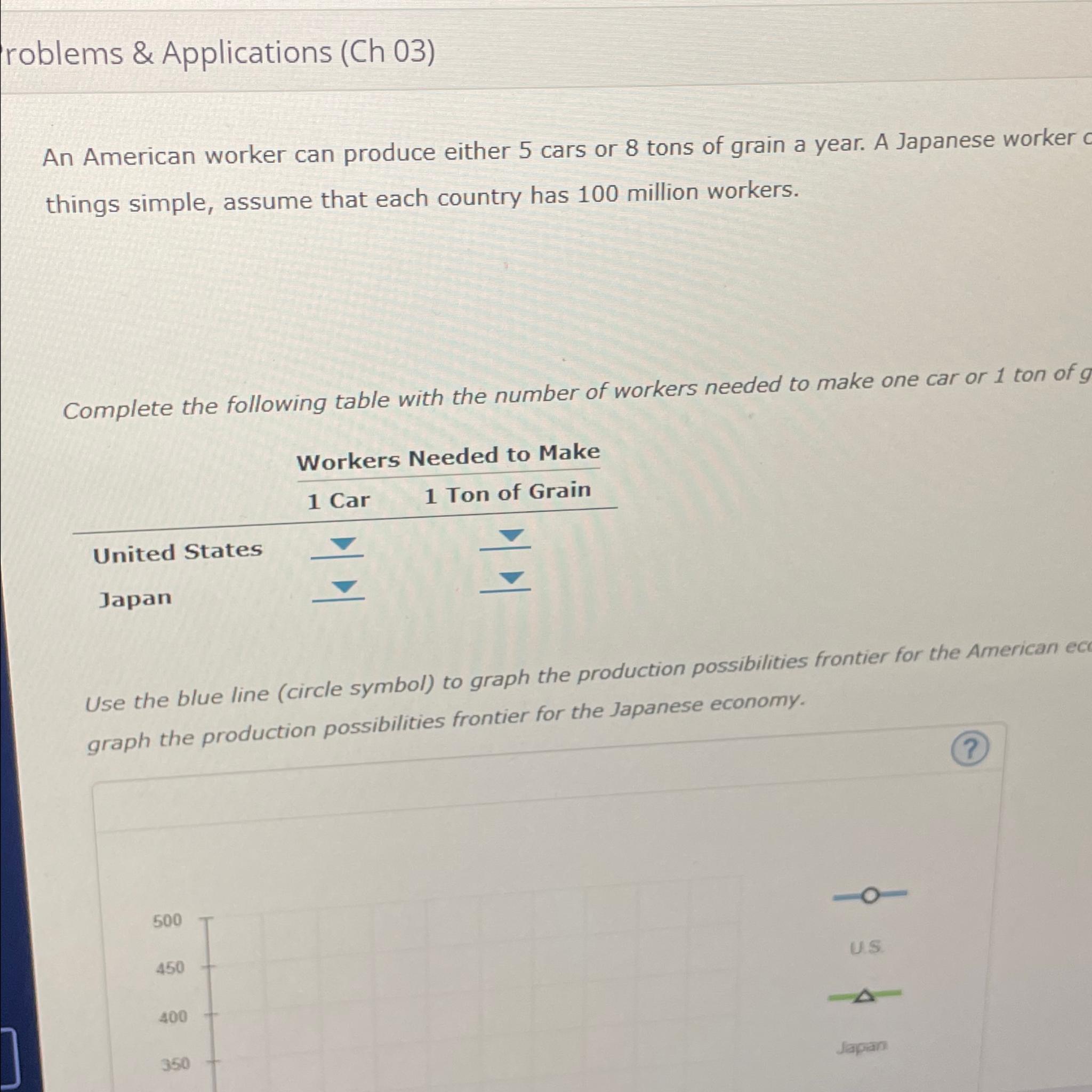roblems & Applications ( Ch 0 3 ) An American