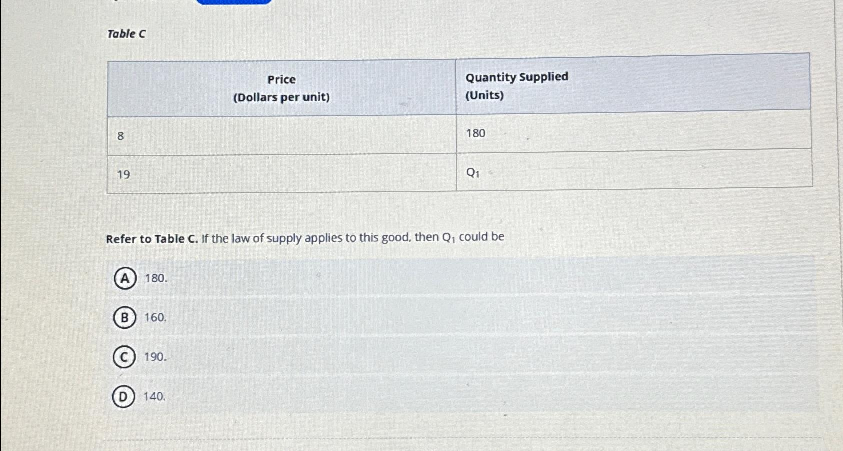 Table C Refer to Table C . If the law of supply
