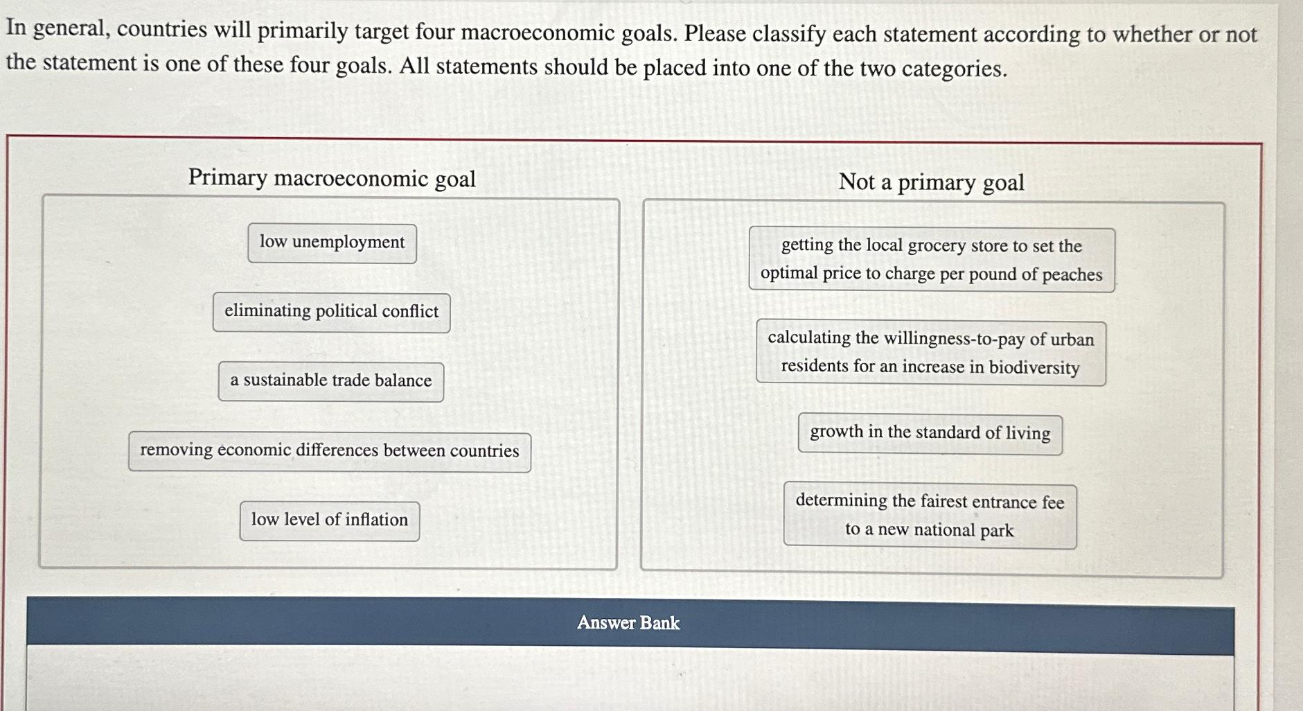 In general, countries will primarily target four