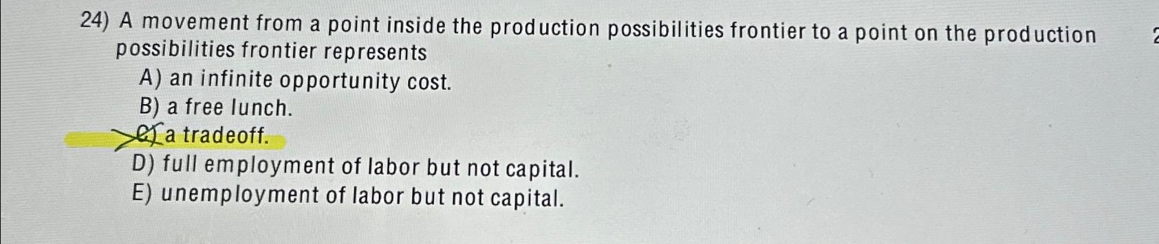 A movement from a point inside the production