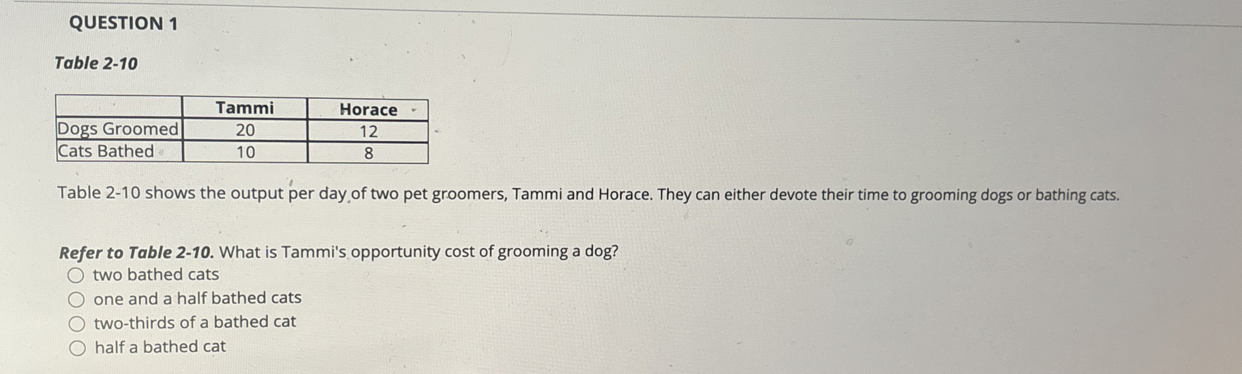 QUESTION 1 Table 2 - 1 0 \ table [ [ ,
