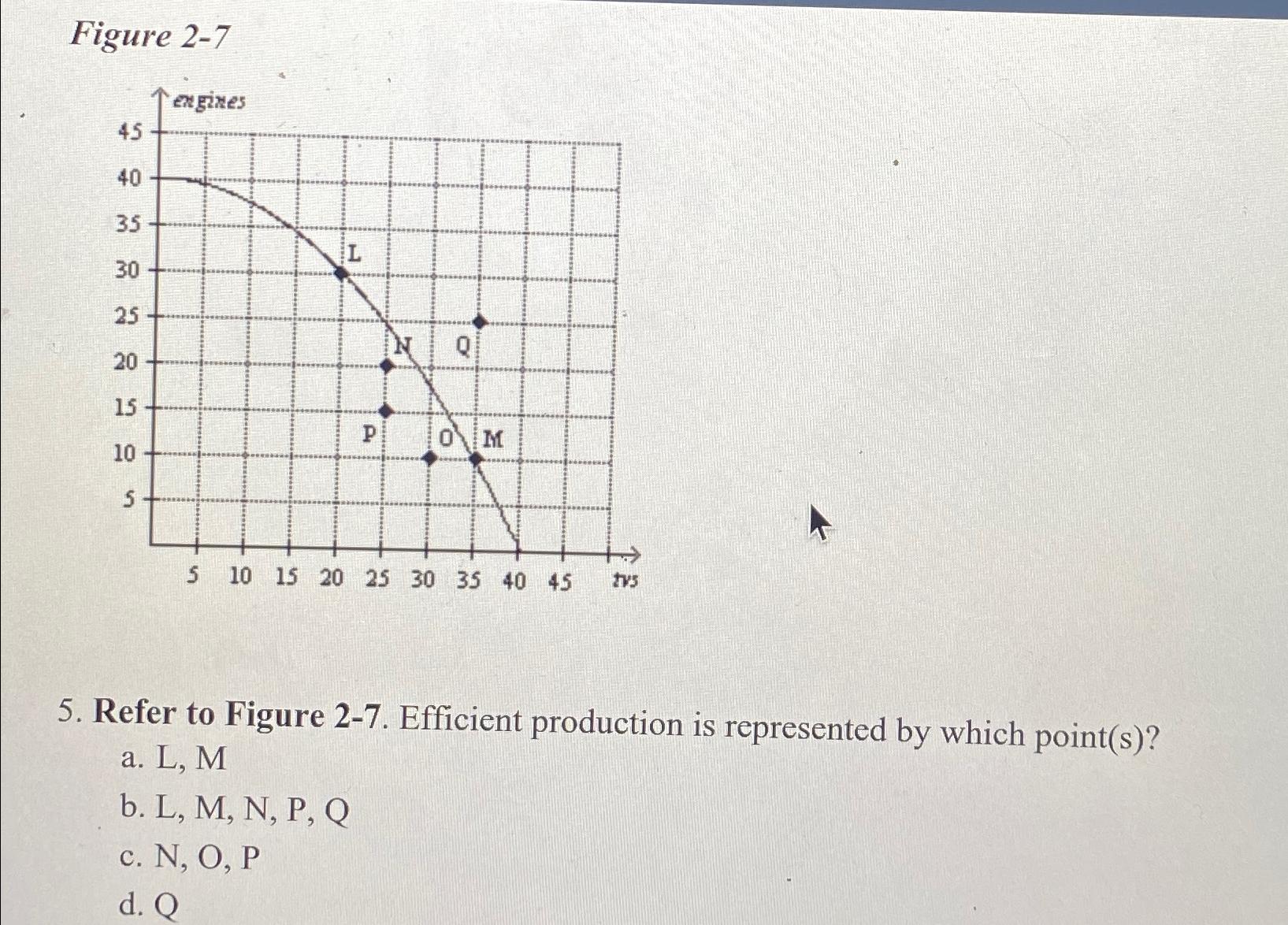 Figure 2 - 7 5 . Refer to Figure 2 - 7 .