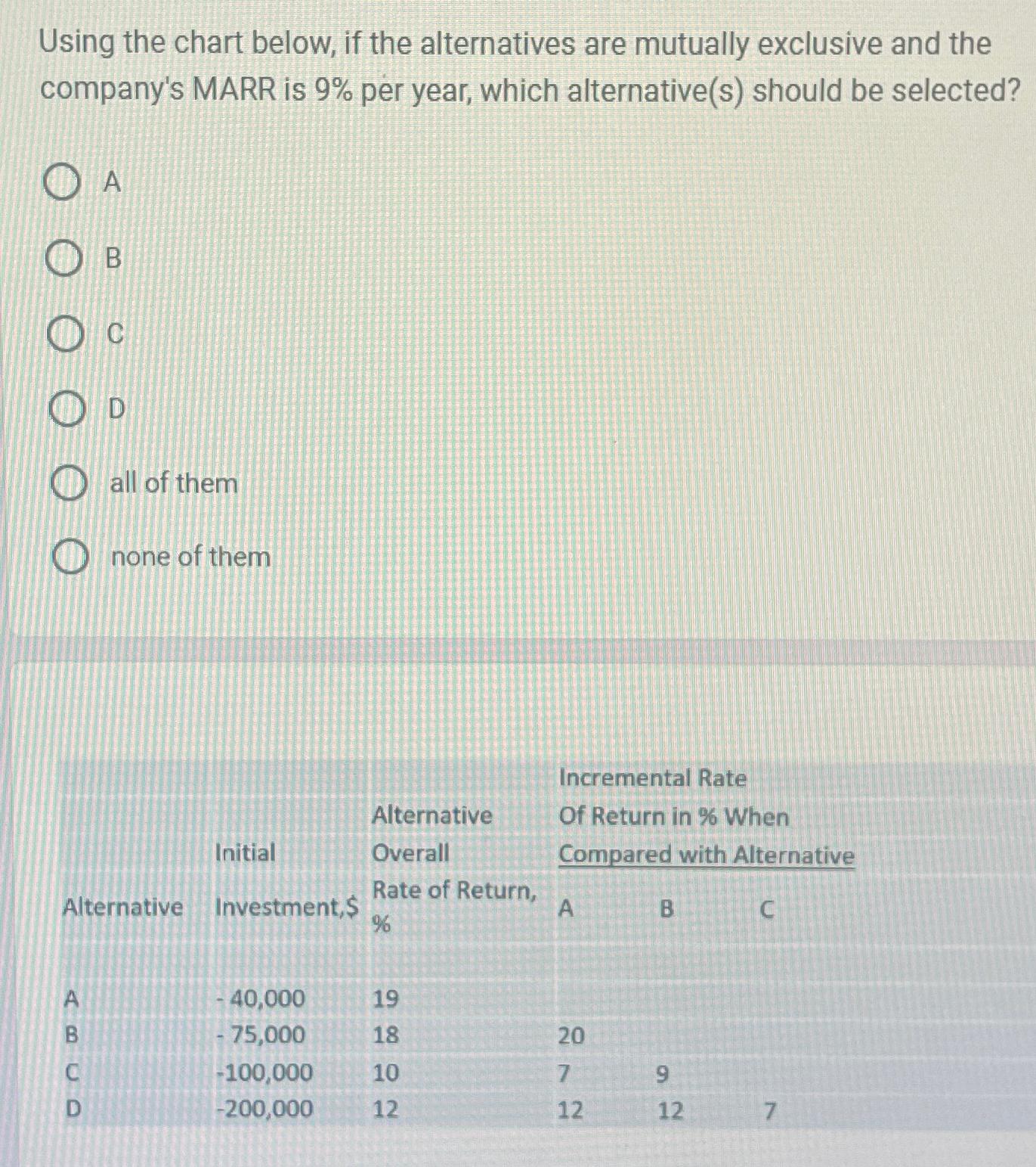 Using the chart below, if the alternatives are