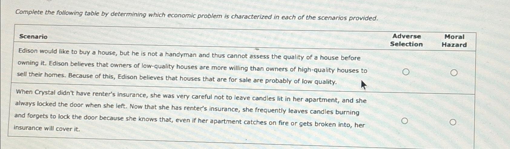 Complete the following table by determining which