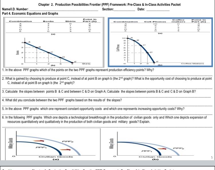 Chapter 2 . Production Possibilities Frontier (