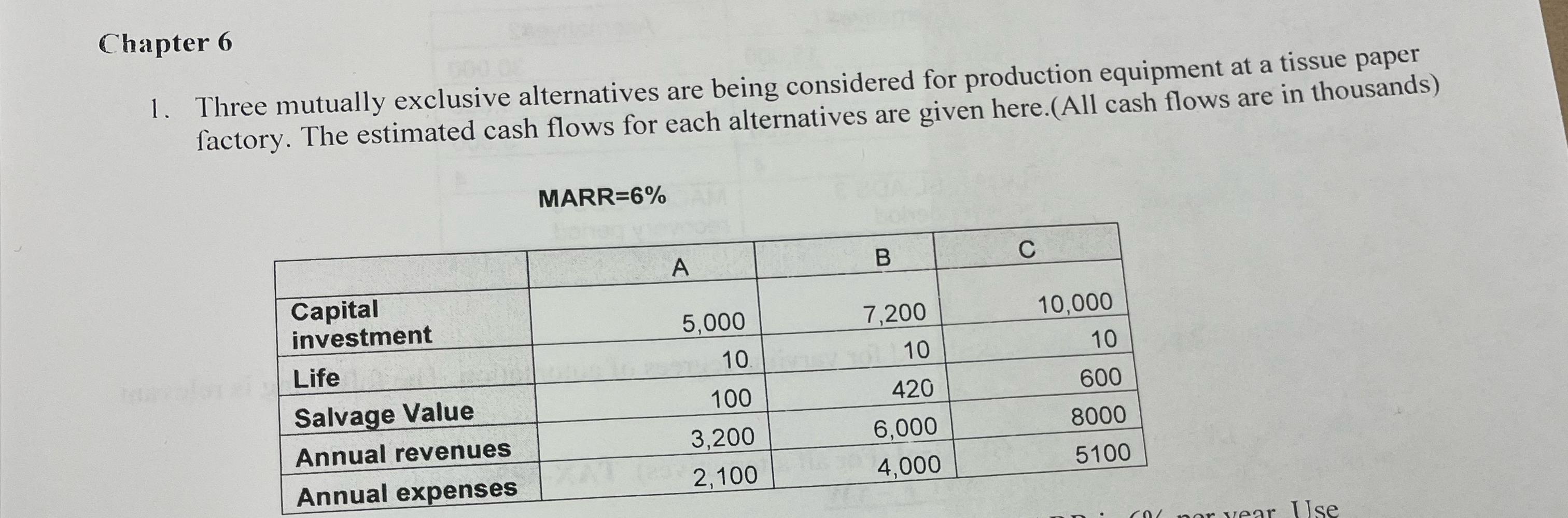 Chapter 6 Three mutually exclusive alternatives