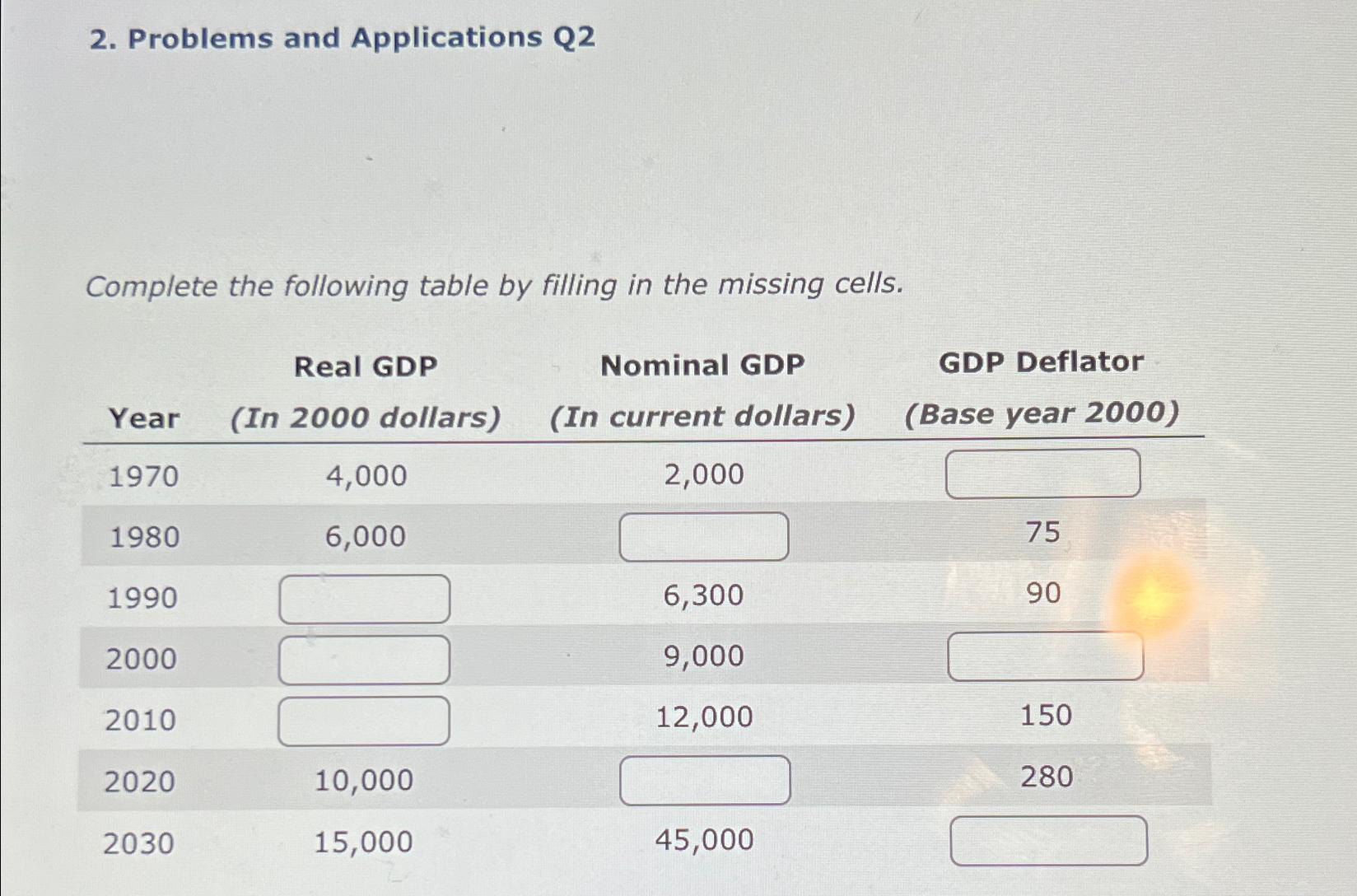 Problems and Applications Q 2 Complete the