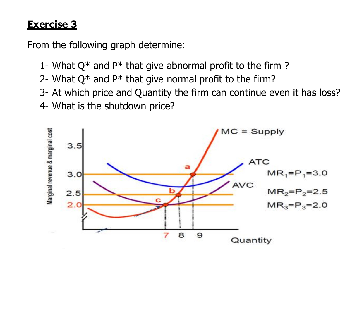 Exercise 3 From the following graph determine: 1