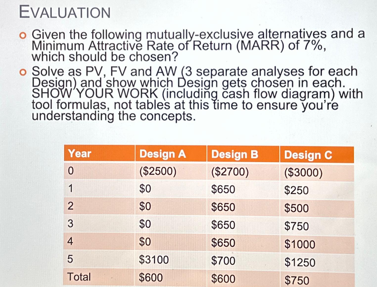 EVALUATION Given the following mutually -