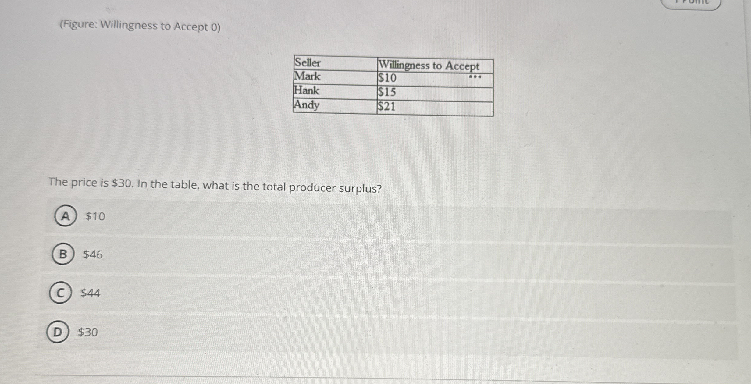 ( Figure: Willingness to Accept 0 ) \ table [ [