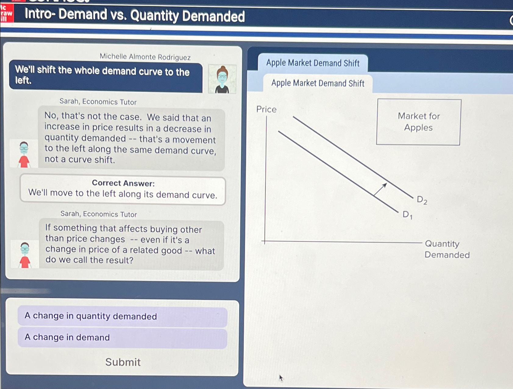 Intro - Demand vs . Quantity Demanded Michelle