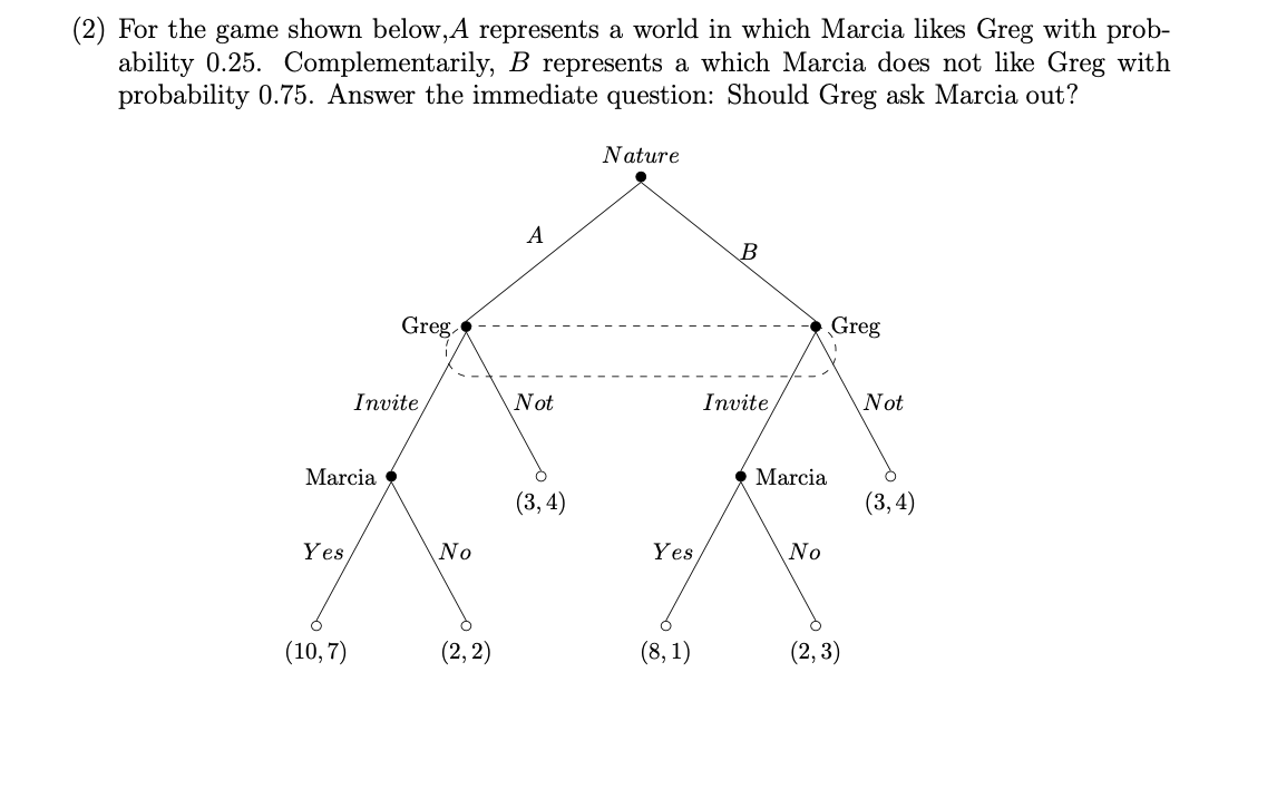 ( 2 ) For the game shown below, \ ( A \ )