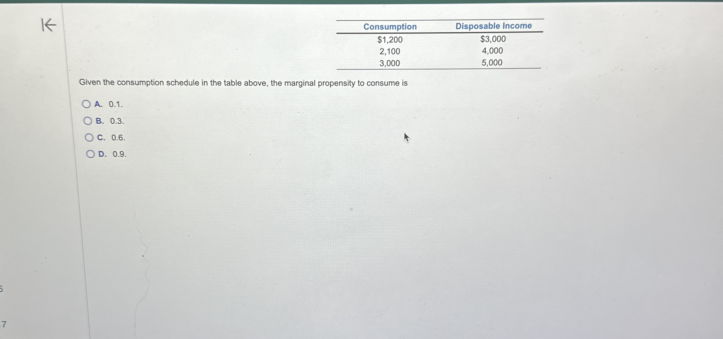 \ table [ [ Consumption , Disposable Income ] , [