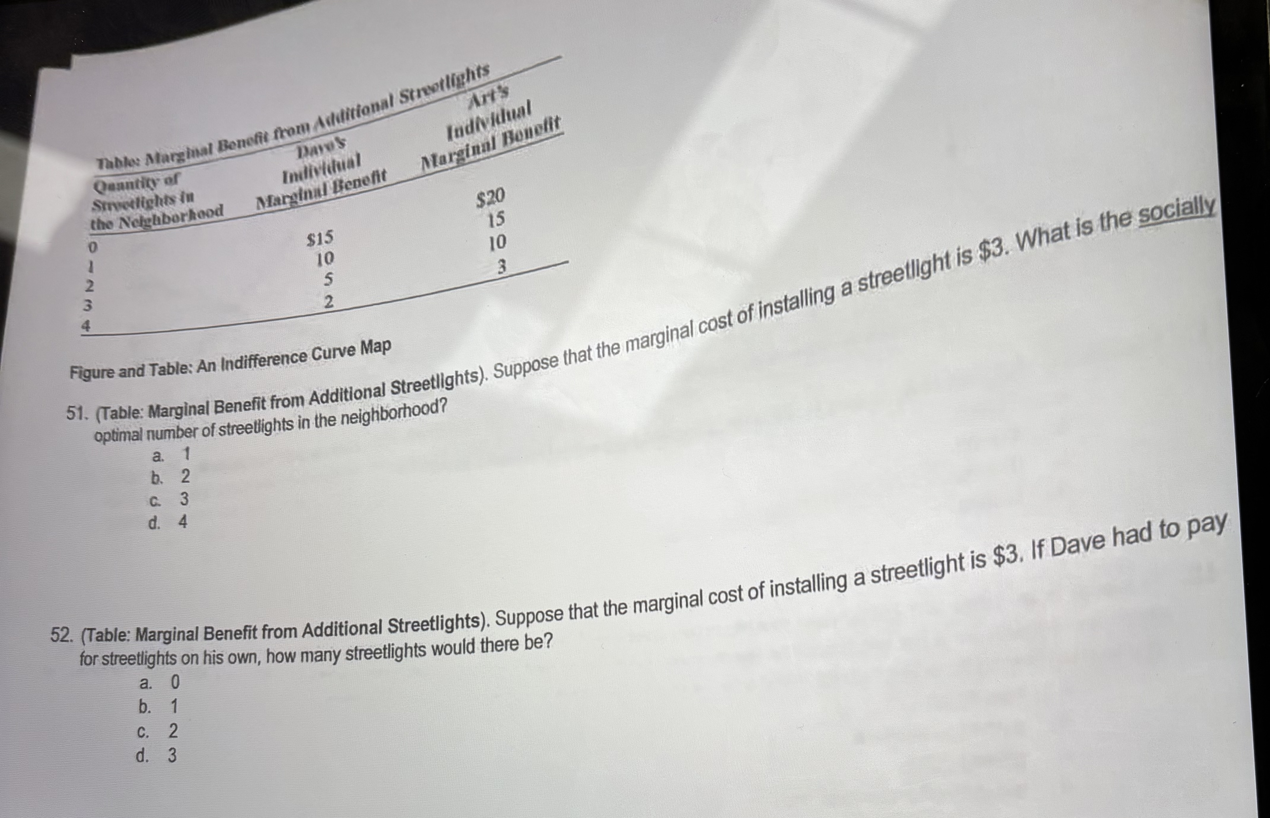 Figure and Table: An Indifference Curve Map 5 1 .