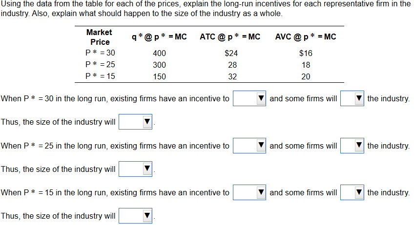 Using the data from the table for each of the