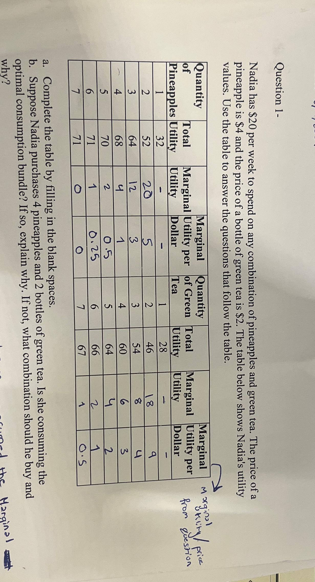 Question 1 - Nadia has $ 2 0 per week to spend on