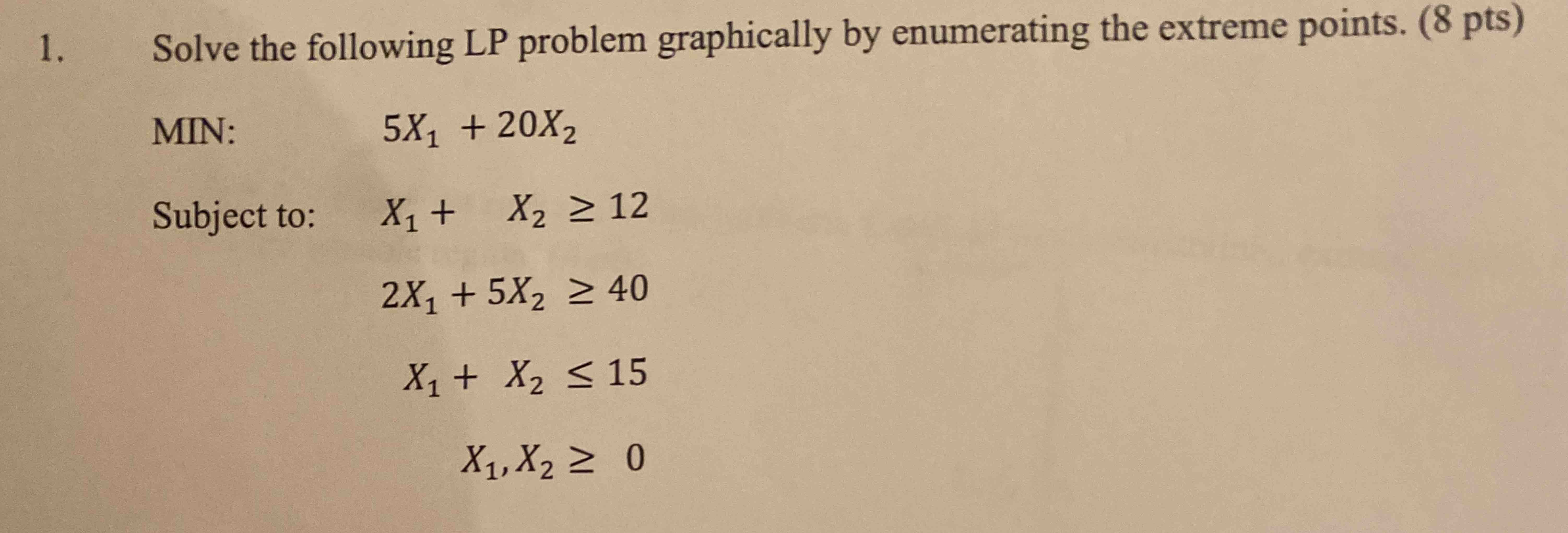 Solve the following LP problem graphically by