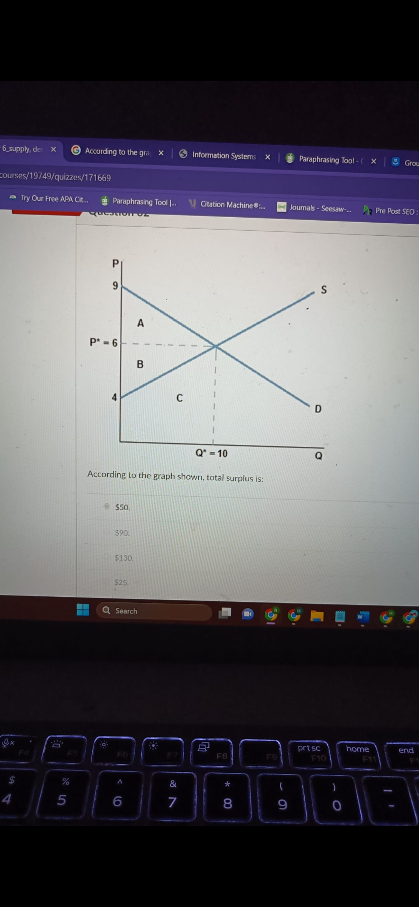 According to the graph shown, total surplus is: