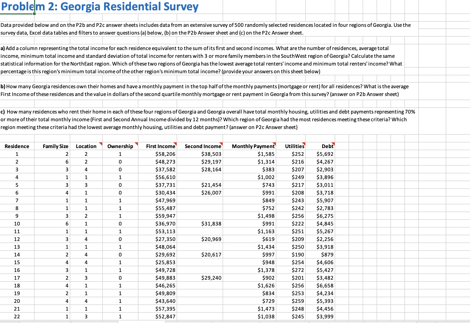Why are developing countries facing such
