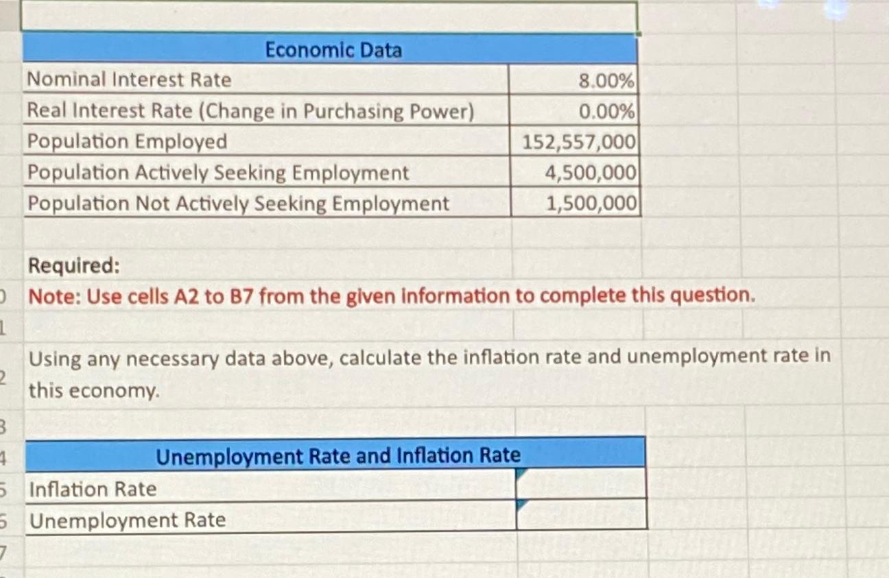 \ table [ [ Economic Data ] , [ Nominal Interest