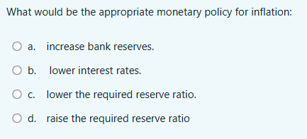 What would be the appropriate monetary policy for