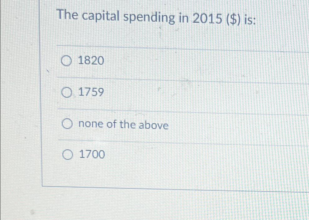 The capital spending in 2 0 1 5 ( $ ) is: 1 8 2 0