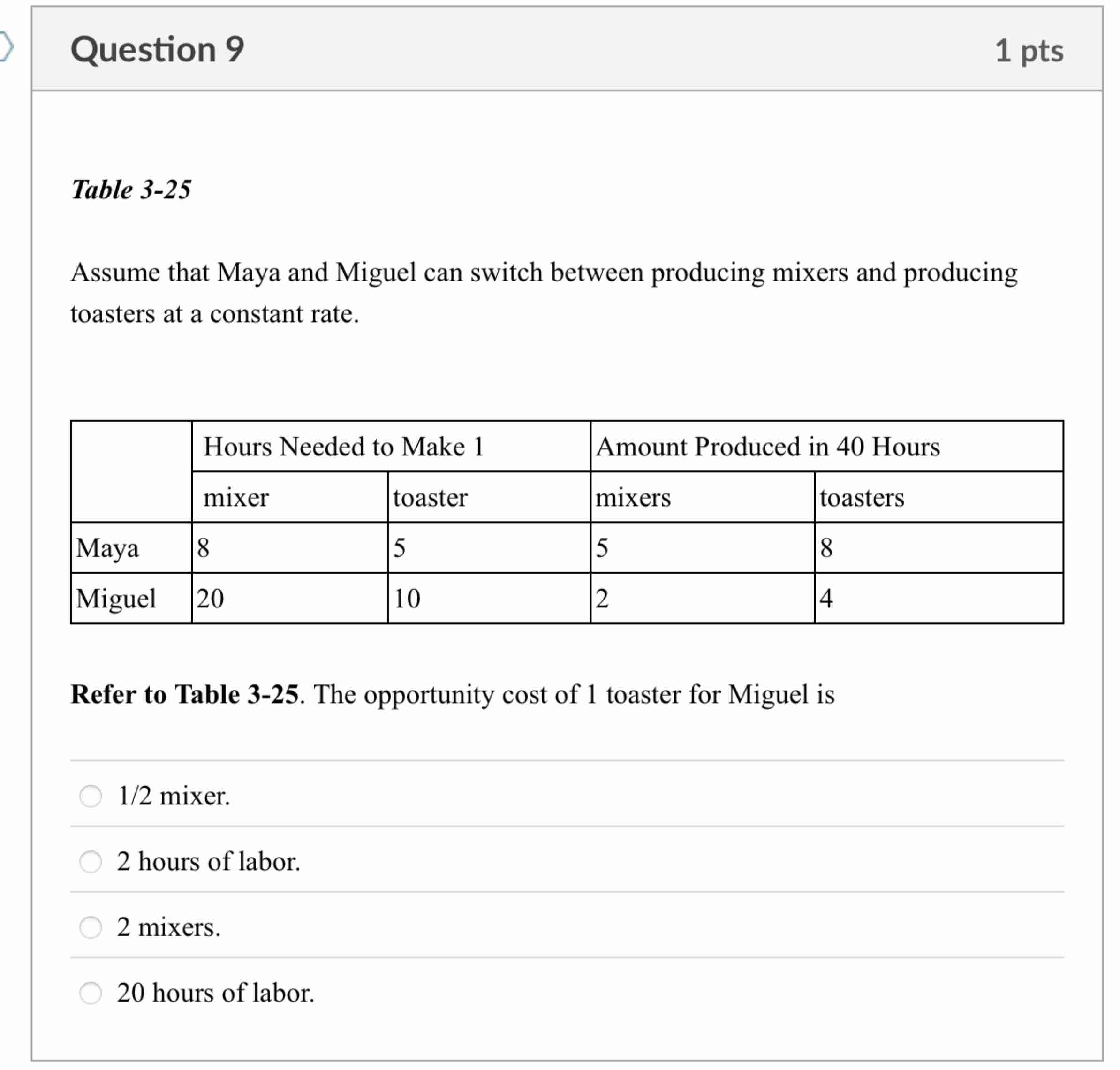 Question 9 Table 3 - 2 5 Assume that Maya and