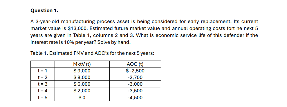 please show every steps clearly about sloution