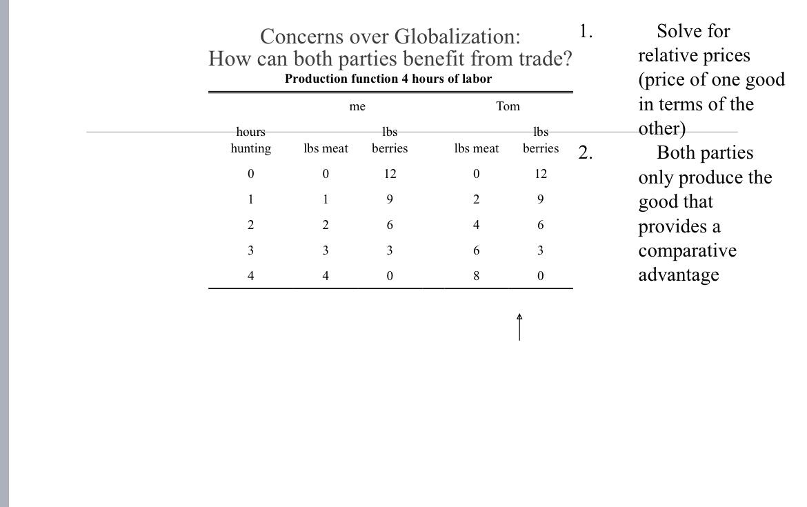 Please explain step by step how you calculate