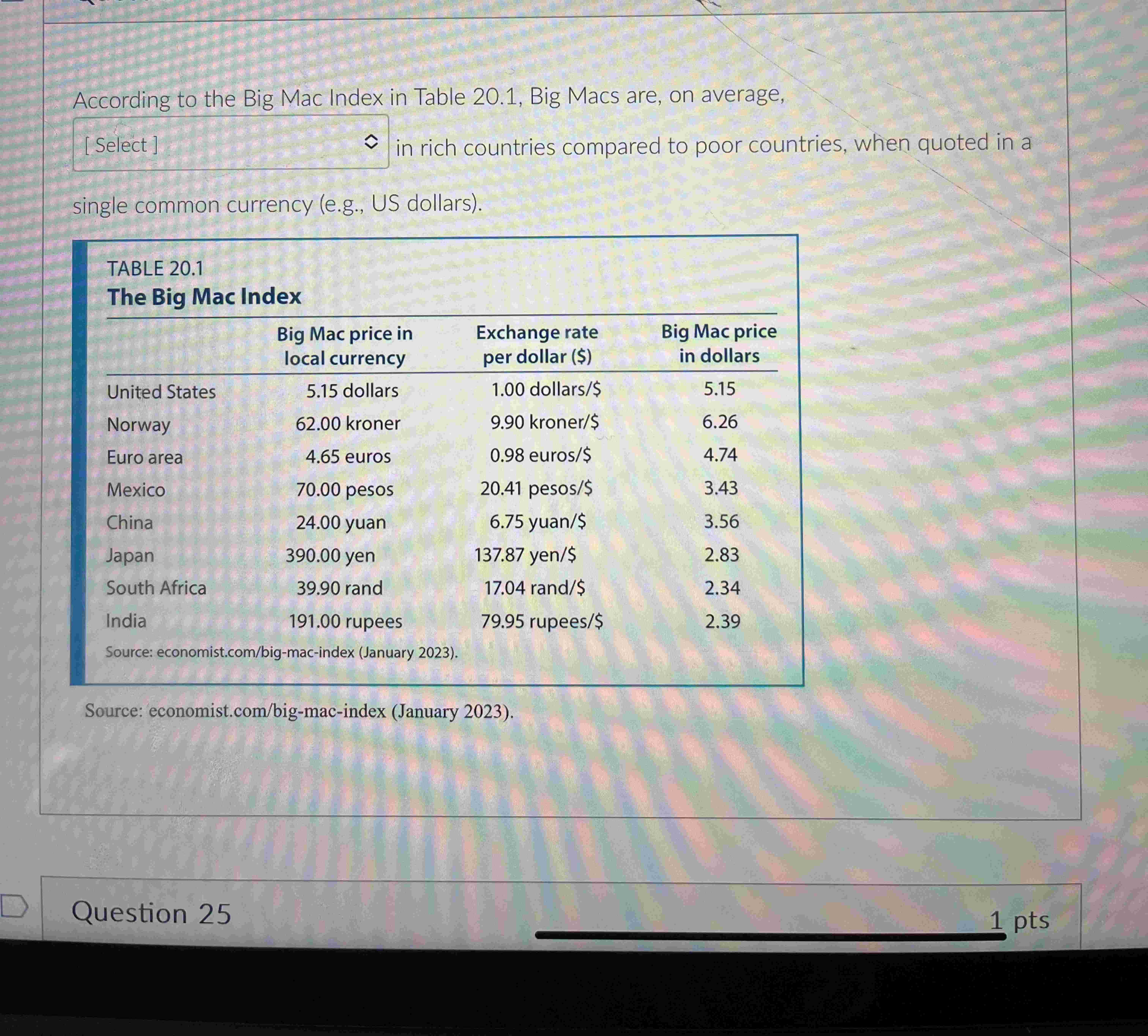 According to the Big Mac Index in Table 2 0 . 1 ,