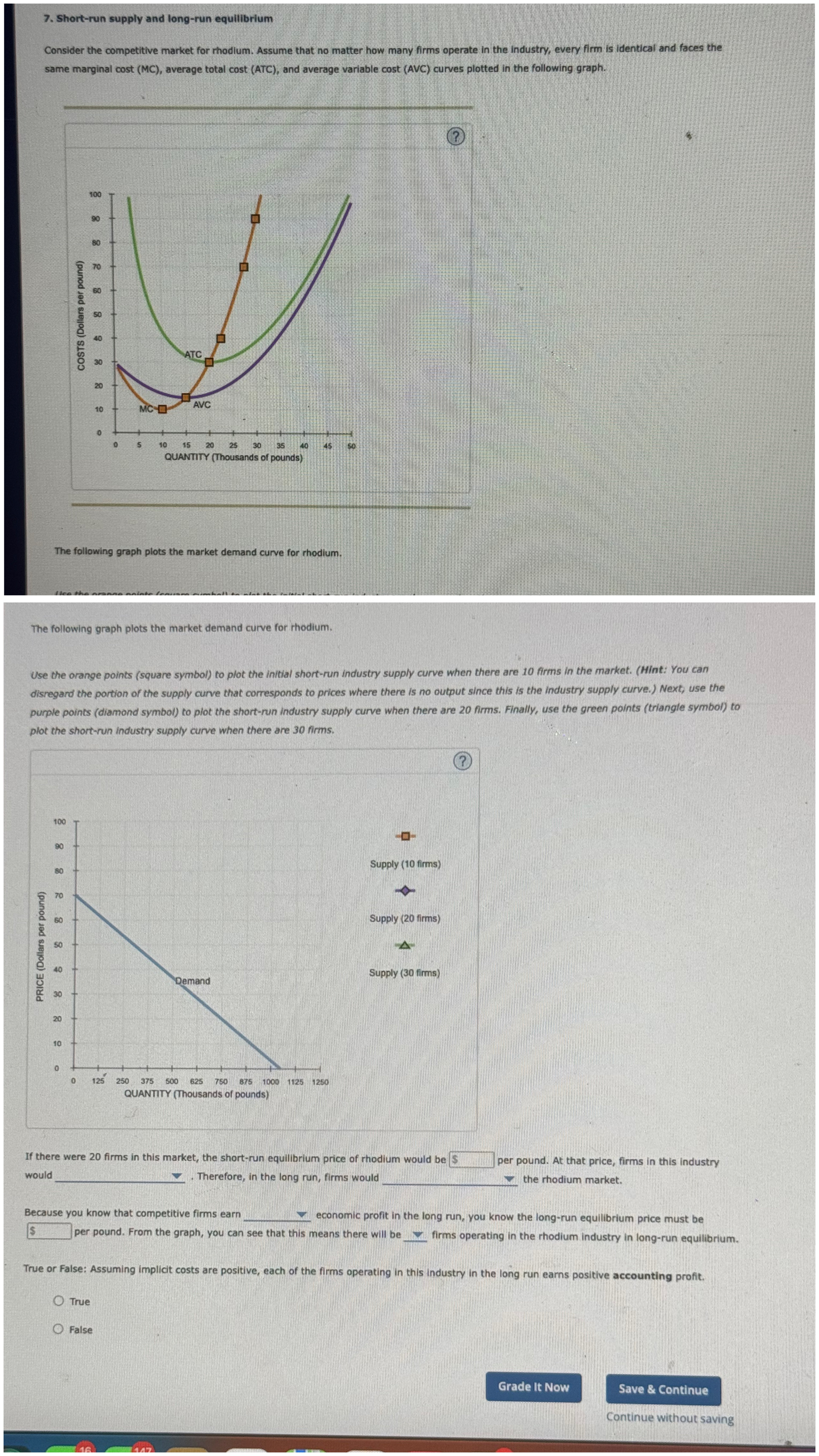 Short - run supply and long - run equilibrium