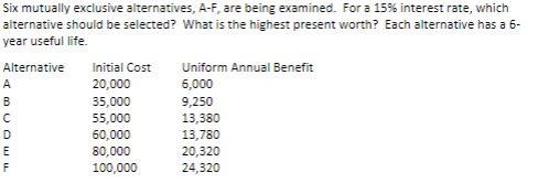 Six mutually exclusive alternatives, A - F , are