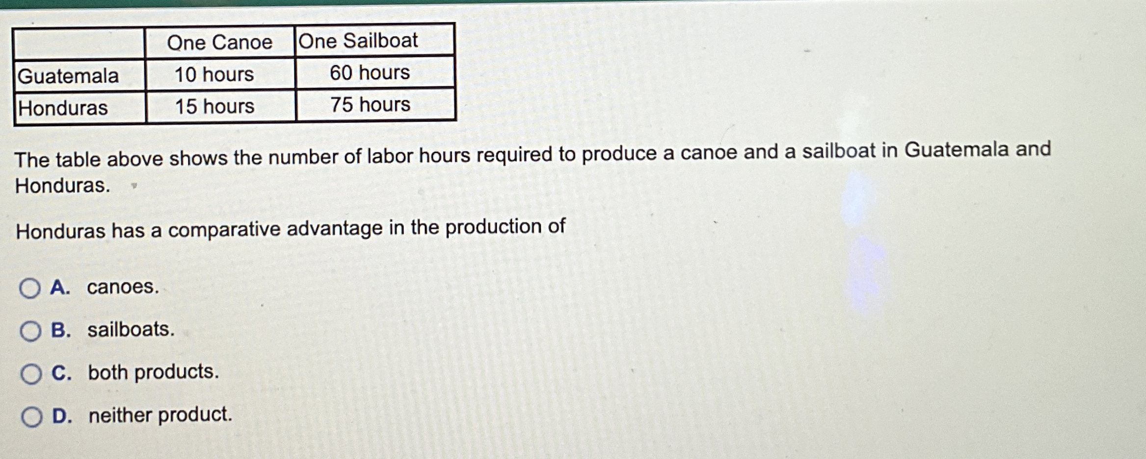 \ table [ [ , One Canoe,One Sailboat ] , [