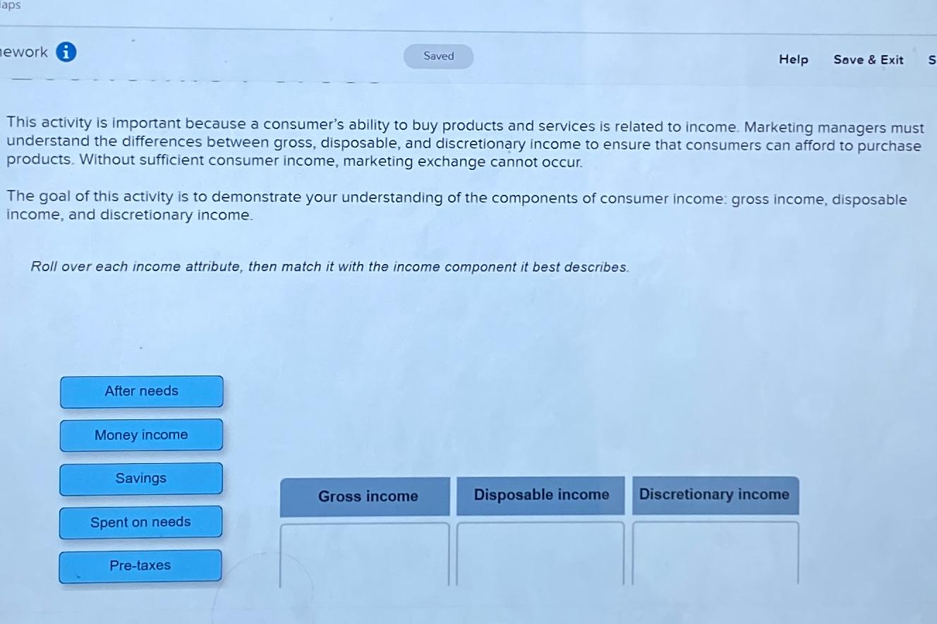 This activity is important because a consumer's