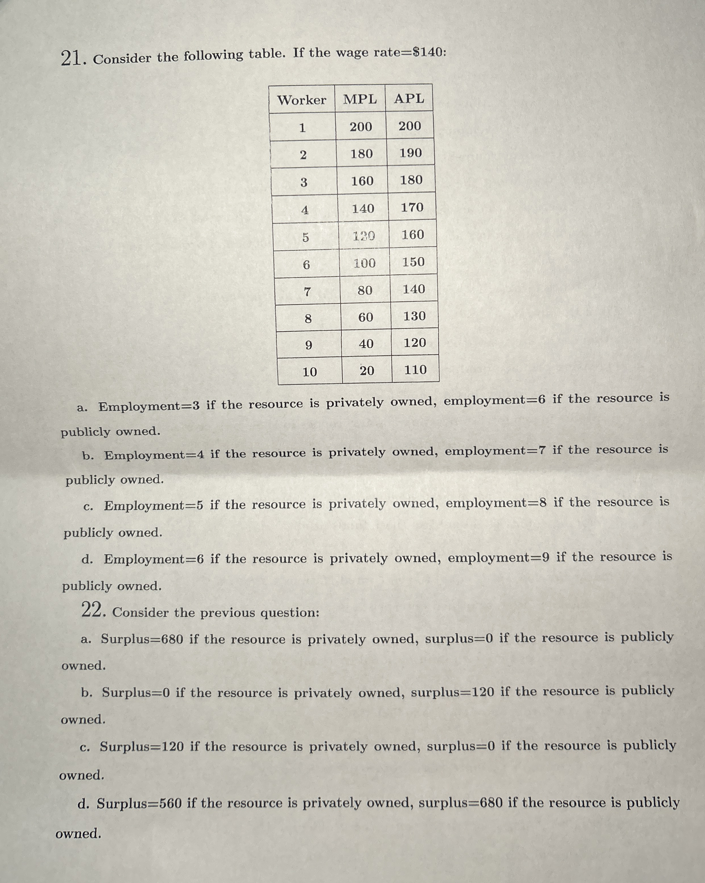 Consider the following table. If the wage rate =