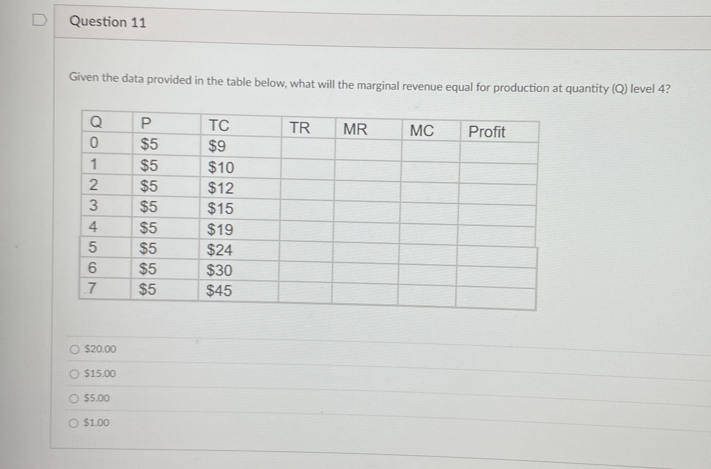 Question 1 1 Given the data provided in the table