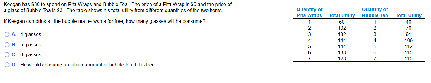 Keegan has \ ( \ $ 3 0 \ ) to spend on Pita Wraps