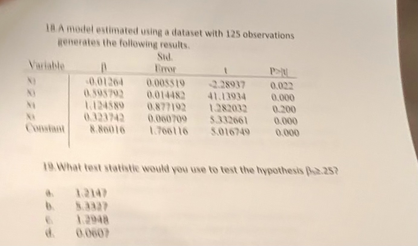 1 A model estimated using a dataset with 1 2 5
