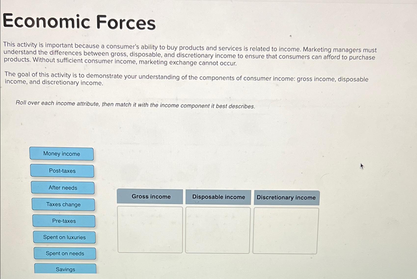 Economic Forces This activity is important