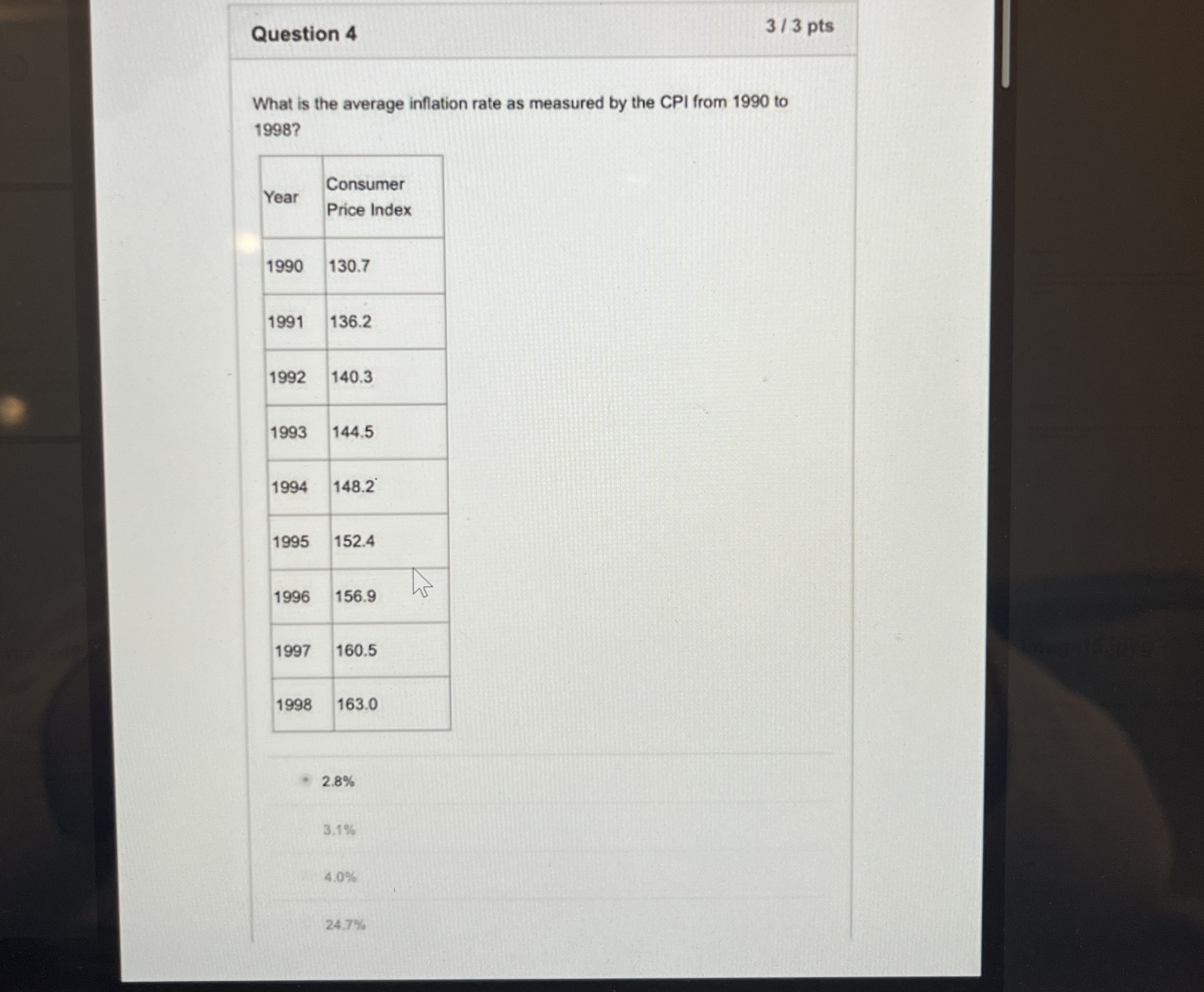 Question 4 3 3 pts What is the average inflation