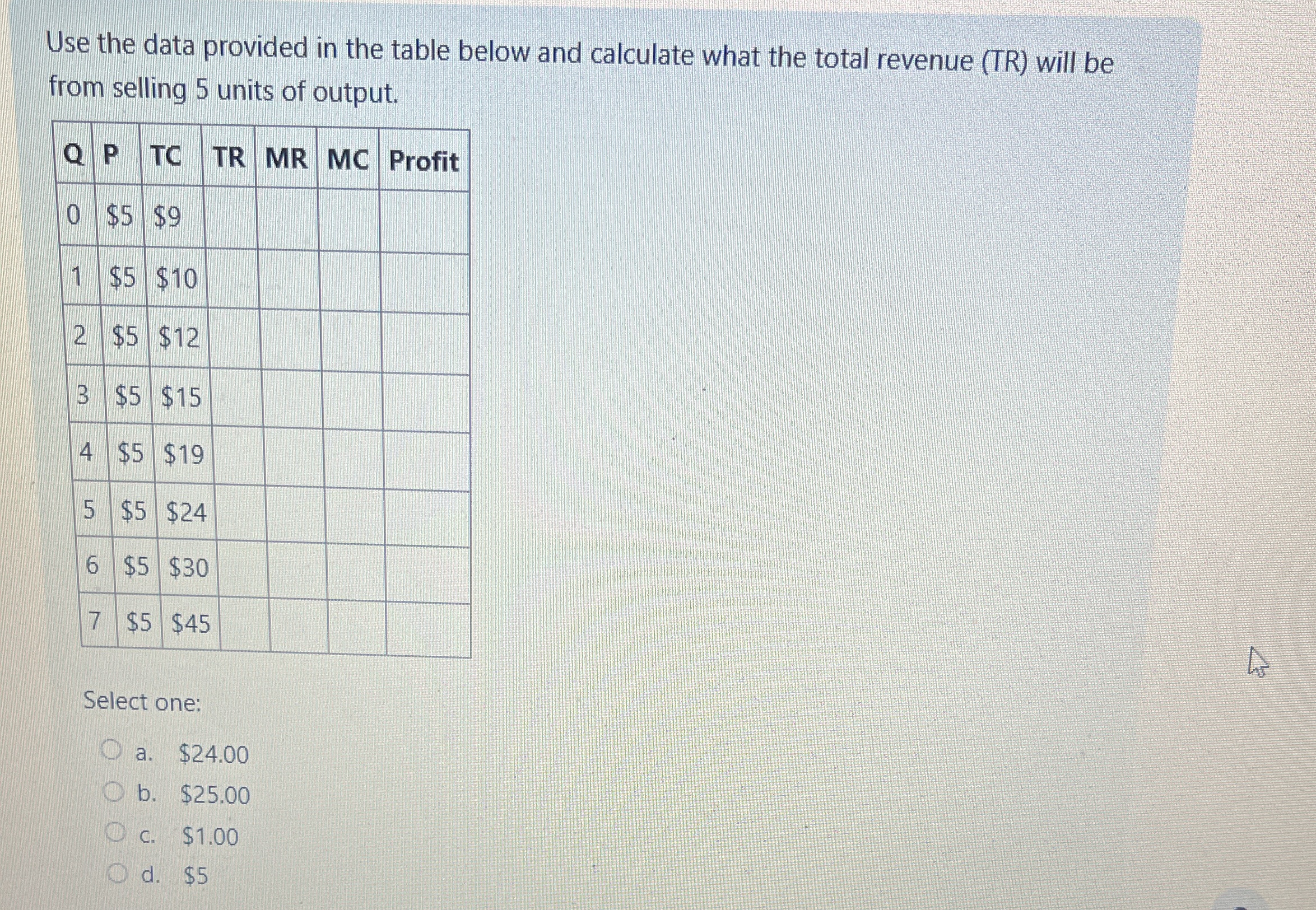 Use the data provided in the table below and
