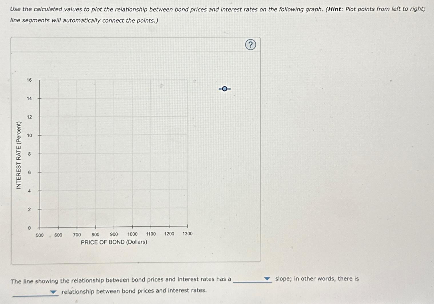 Use the calculated values to plot the