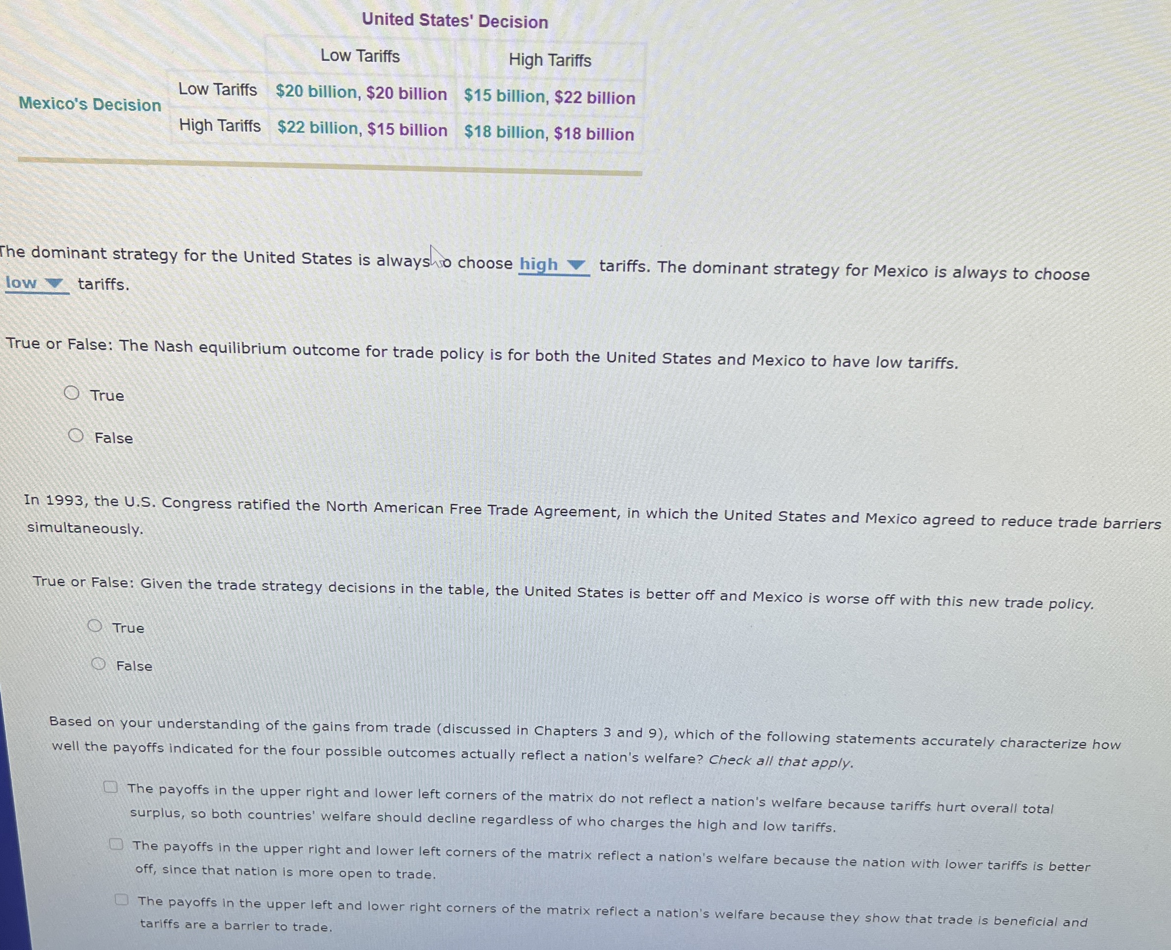 United States' Decision Low Tariffs High Tariffs