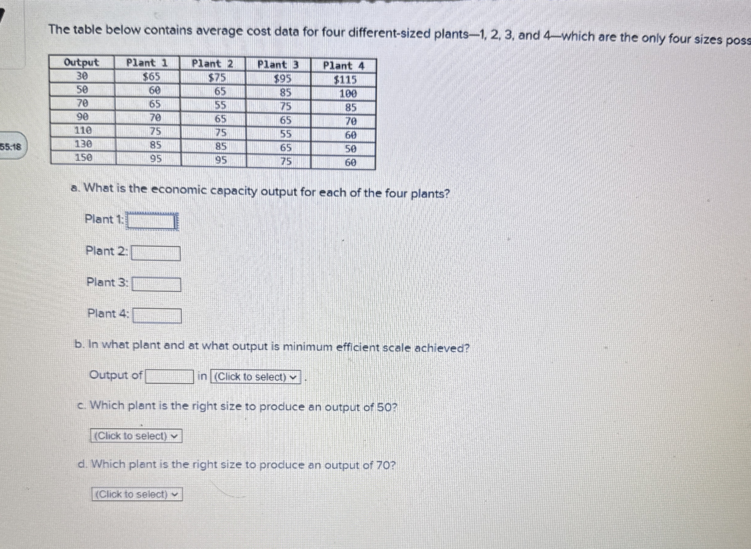 The table below contains average cost data for
