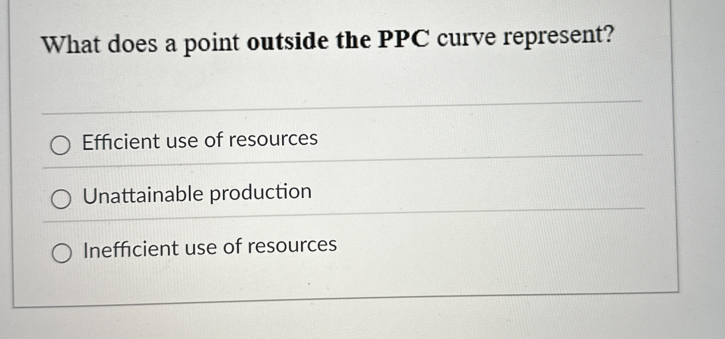 What does a point outside the PPC curve